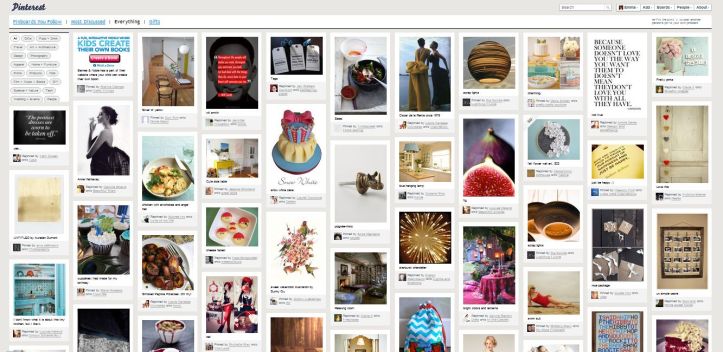 Pinterest Bacheca