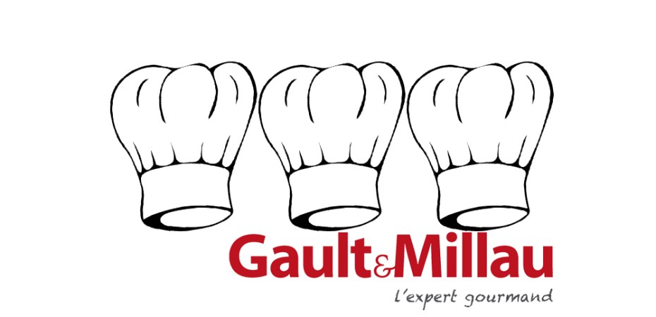 Gault&Millau